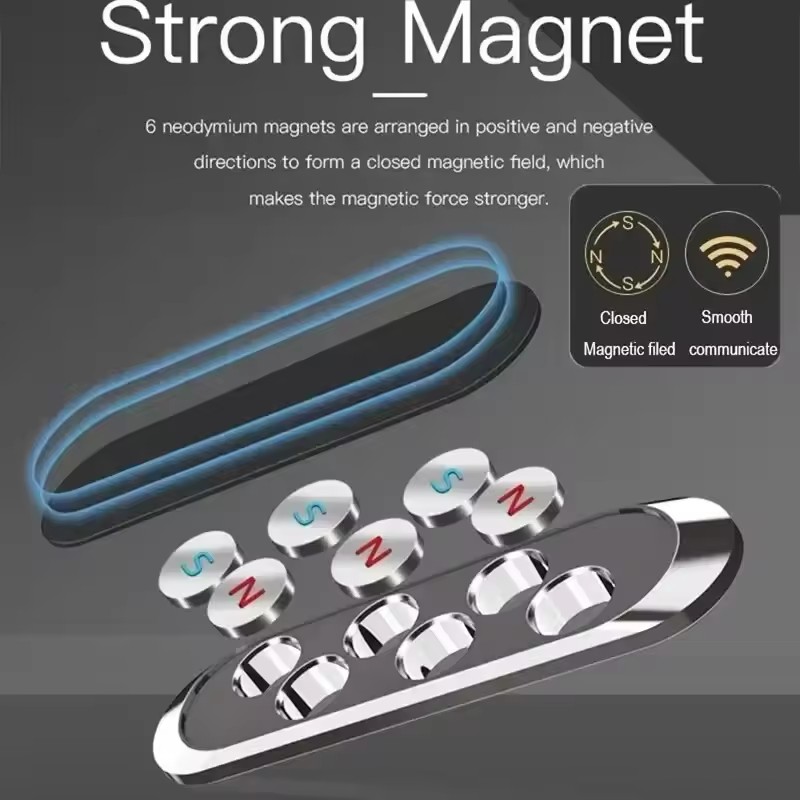 Magnetischer Handyhalter aus M – Phone Accessories Bewertung und Preis